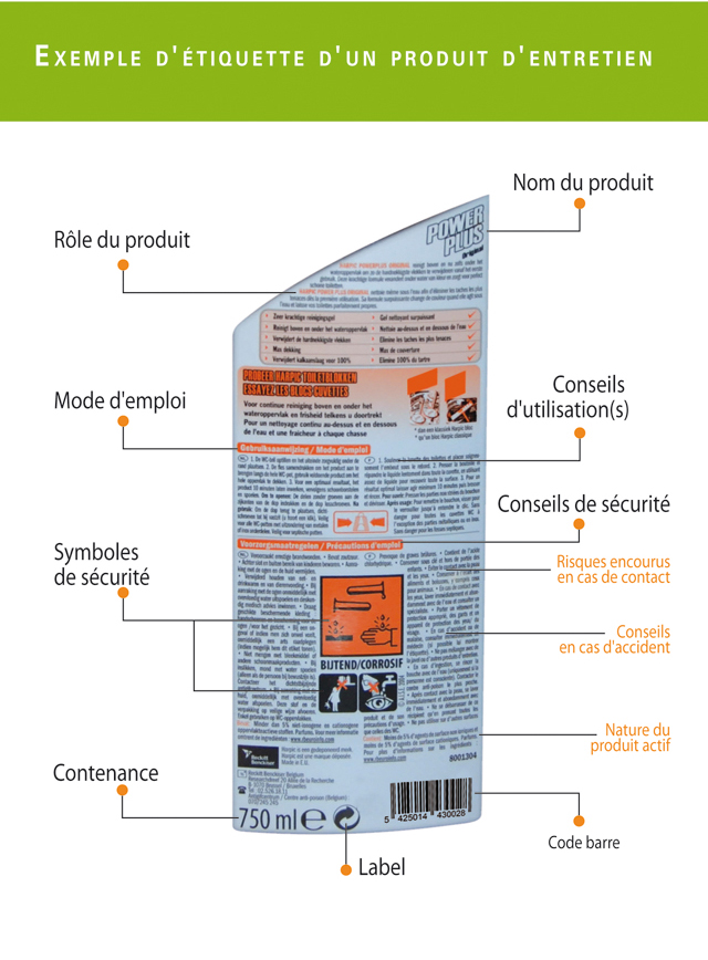 Coco coupons etiquettes